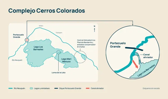 neuquen-licita-estudio-ambiental-del-canal-aliviador-para-pr